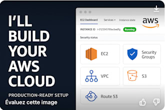 design and deploy a scalable AWS cloud infrastructure