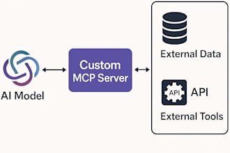 build  your custom mcp server for ai, agents, and rag