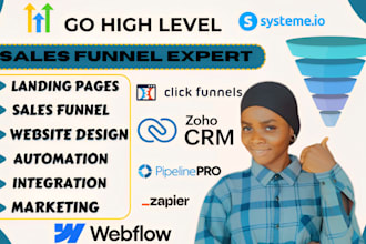 do gohighlevel sales funnel, gohighlevel landing page, a2p setup, systeme io,ghl