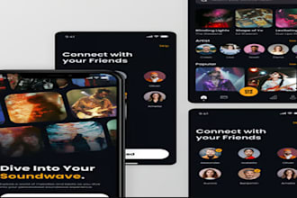 do spotify pitch  apple music soundcloud  music promotion viral music for music
