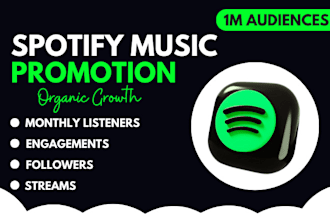do organic spotify music promotion spotify ads to boost spotify monthly listener