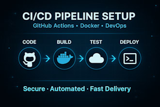 build or fix ci cd pipeline using github actions or docker