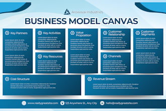 design canva templates and business budget spreadsheets for your brand