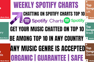 instantly chart your spotify music to top 10 in spotify chart weekly