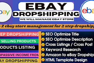 ebay 2 step dropshipping on profit share