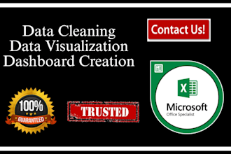 clean data and alanyze data along with formatting it creating spreadsheet