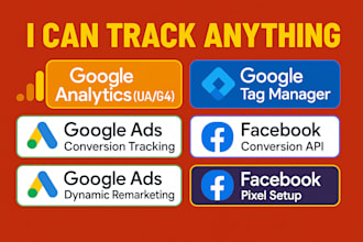 setup meta pixel, google analytics 4, ads conversion api, ga4 ecommerce tracking
