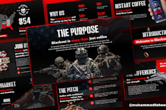 create powerpoint presentation design in 24 hours or less