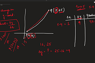 help you master ib math