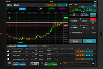 develop stock trading app forex trading app crypto trading app trading website