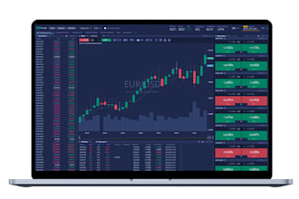 develop crm dashboard, cfd trading, mt4, forex trading webapp, brokers website