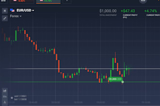 develop copy trading platform, cfd, forex broker website, crm trading website