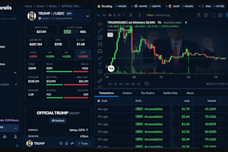 pump fun bot, solana volume bot, solana telegram bot, arbitrage bot