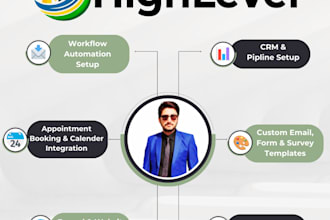 create funnels CRM setup, click funnels, gohigh level,
