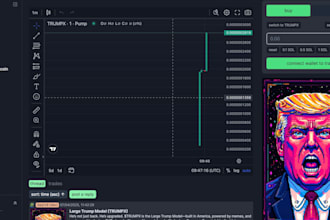 help creators and crypto enthusiasts launch viral meme token