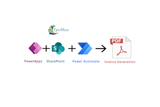 create PDF from sharepoint list data