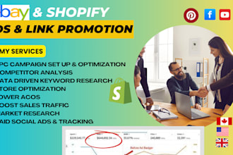 do etsy ebay promotion ebay ppc ads campaign ebay seo