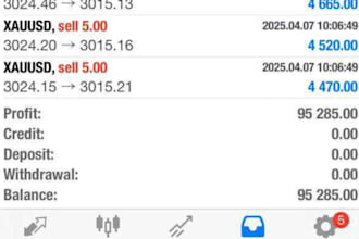 install a profitable forex trading bot, forex robot, forex ea, expert advisor