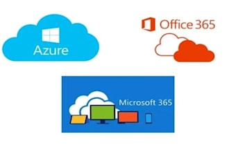 manage, secure and troubleshooting your office 365, and azure ad
