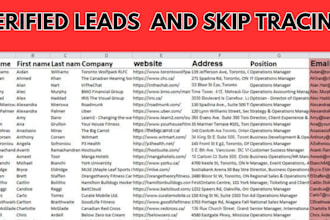 do bulk leads skip tracing for real estate leads home owner leads sales leads