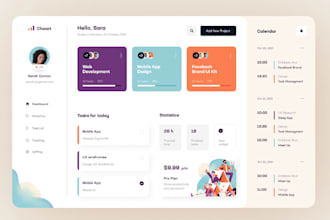 be ai software developer do full stack website development react js php laravel