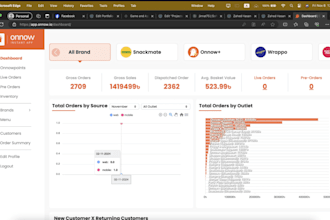 be your software developer for crm software,web app,saas app,saas develoer, odoo