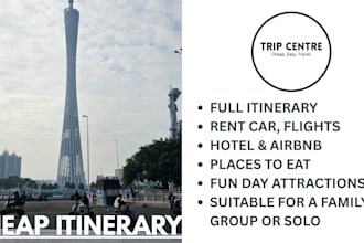 plan a high end itinerary for your trip