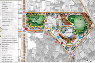 do zoning analysis site plan in your location for permit