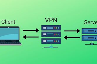secure your vpn,remote desktop with hydra brute force attack,cracked password