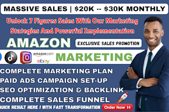 promote and advertise your ebay, amazon, etsy and wix web stores to boost sales