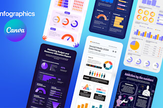 design infographic resumes charts visuals cvs using canva, templates illustrator