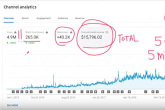 do organic youtube video promotion to active 1 million views