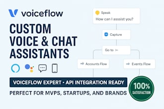 create voiceflow ai chatbot ai automation botpress chatbot development chatgpt