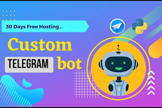create telegram bot, copy trading bot, telegram trading bot, volume alert bot