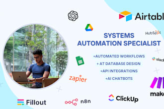 automate your business workflows and integrate apps