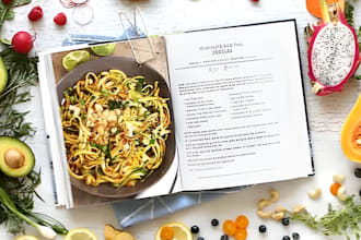 edit your original recipes for your blog, book or cookbook