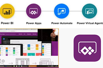 develop powerapps, power platform, power automate for your business ideas