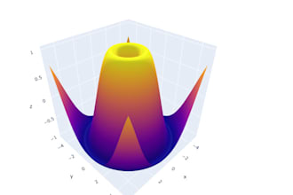 design a single page jupyter notebook with 3d plots and UI sliders