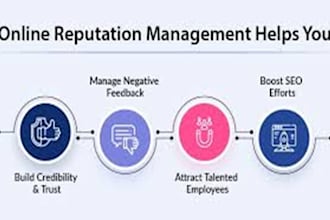 do online reputation management ORM on capterra, clutch, sort list, g2