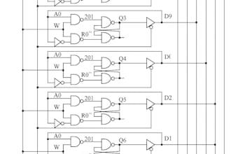 do  digital circuit simulations in logisim, multisim, proteus