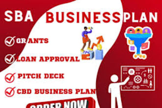 do a professional business plan for sba loan approval