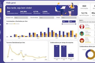 create looker studio dashboard data studio report interactive dashboard design
