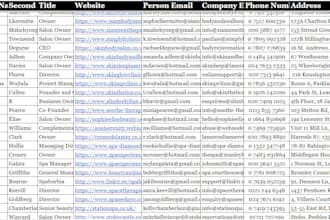 find verified email address,b2b leads,data collection, data mining, web research