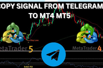 do forex trade copier, telegram to mt4 mt5 trade copier, telegram signal copier
