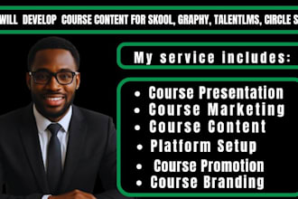 develop course content for skool, talentlms, graphy, mighty network, circle so
