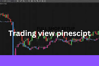 code  custom trading view  indicator, strategy, alert