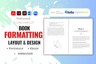 do manuscript formatting on adobe indesign, ms word, google doc book acrobat KDP