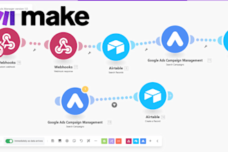 make com automation make com integromat made com