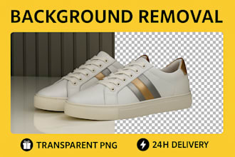 edit product images, remove background and retouch