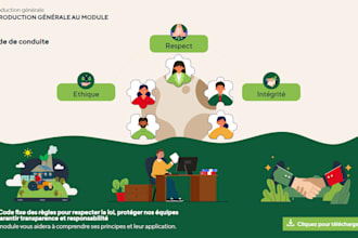 create interactive elearning courses in articulate storyline